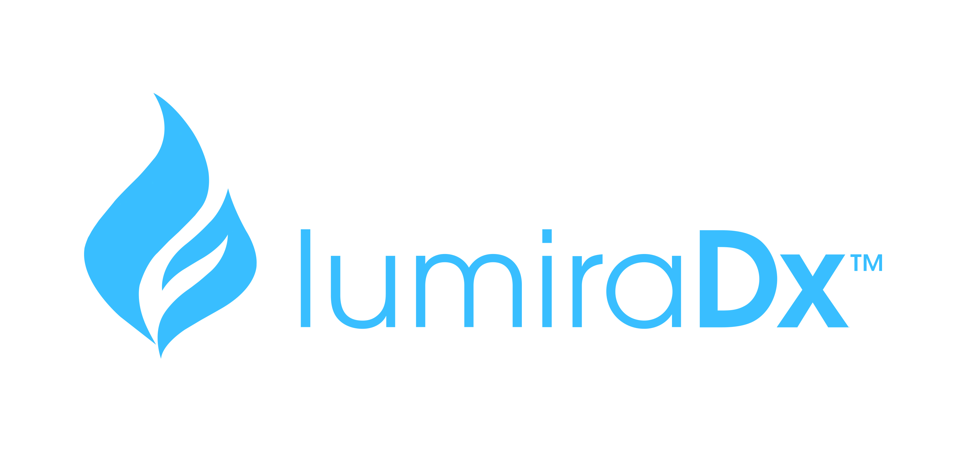 LumiraDx Limited